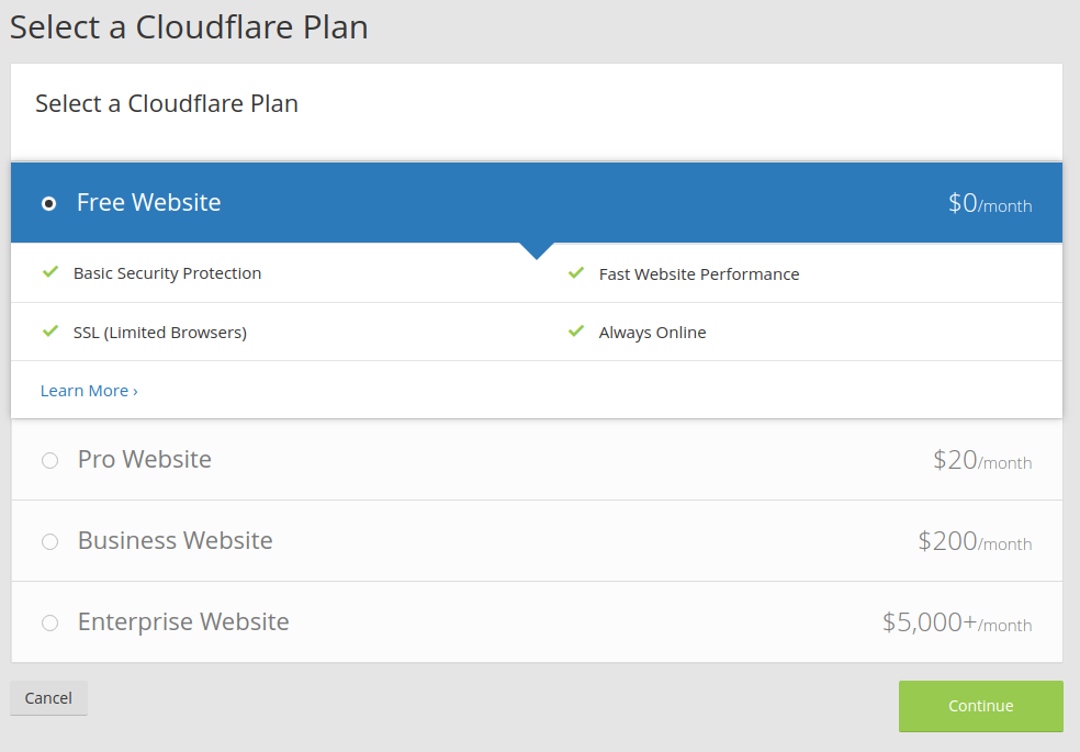 Cloudflare Plan