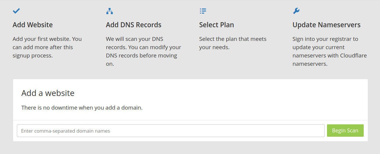 How To Add Cloudflare In Front Of Haproxy