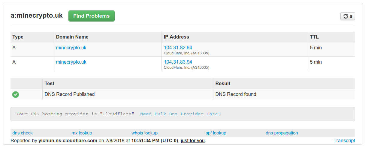 A record points to CloudflA record points to Cloudflare