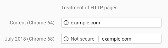 chrome68-https