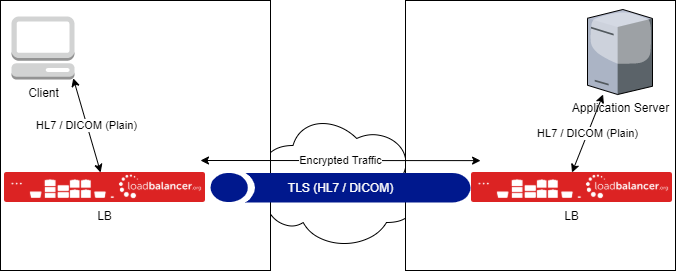 network_diagram