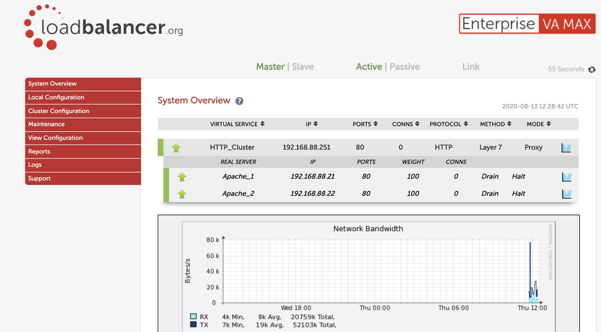 load-balancing-example-cluster