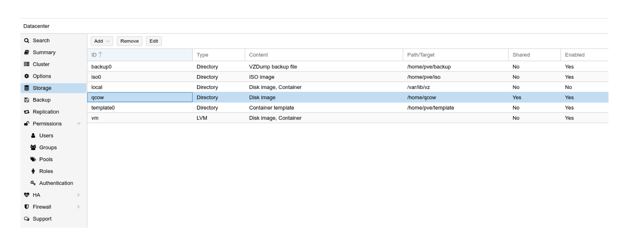 Proxmox-directory-storage