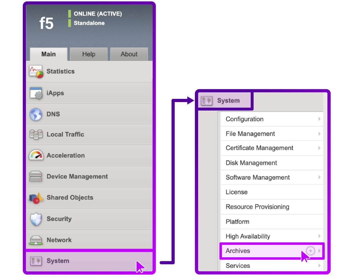 How to backup an F5 BIG-IP, without falling victim to some of the potential pitfalls