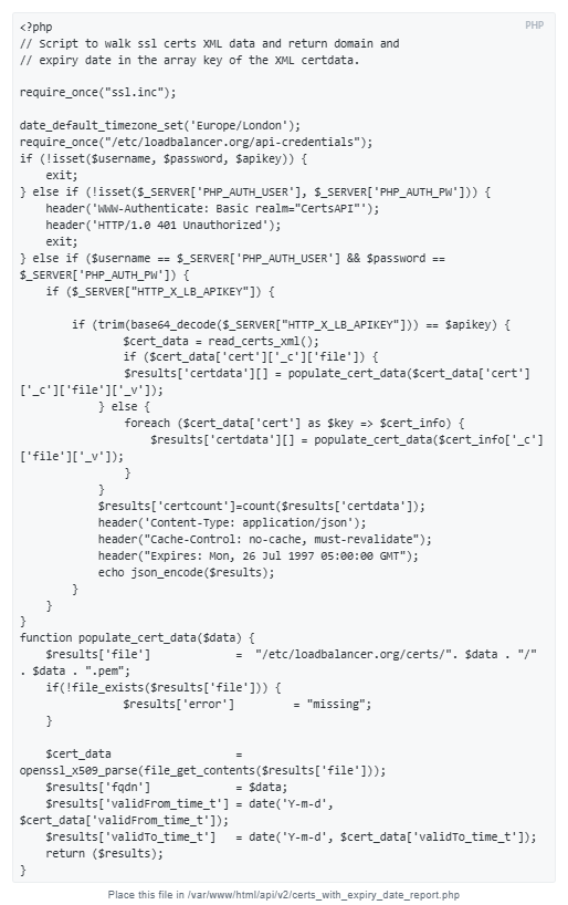 JSON return data