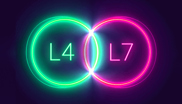 Layer 4 vs Layer 7 load balancing - we still love DSR, but…