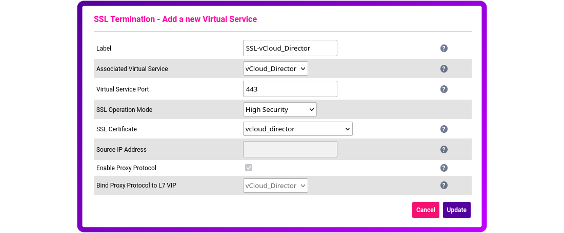 Loadbalancer.org Enterprise: A technical guide to Layer 7 Manual Configuration