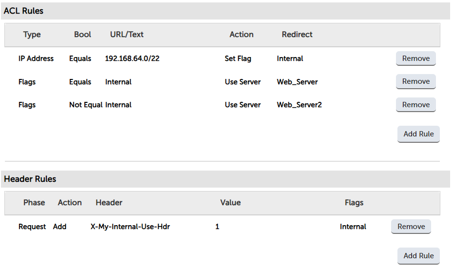 HAProxy ACL rules don't have to be painful